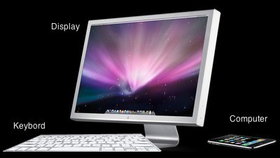 Zukunft des Computers